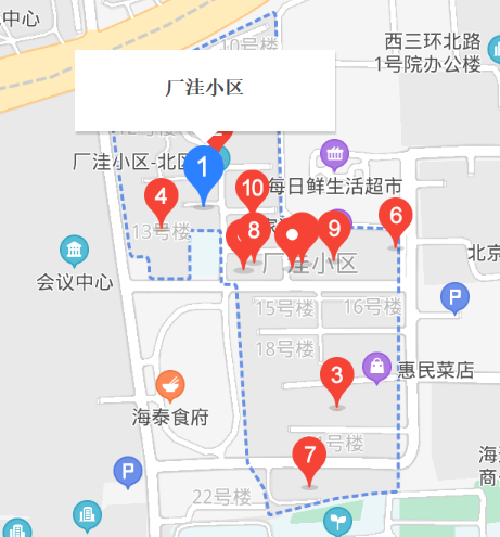 廠洼小區