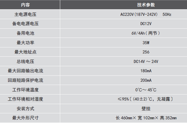 LDK800EH<a href=http://m.lycshop.com/dianqihuozai/ target=_blank class=infotextkey>電氣火災(zāi)監(jiān)控</a>設(shè)備參數(shù)