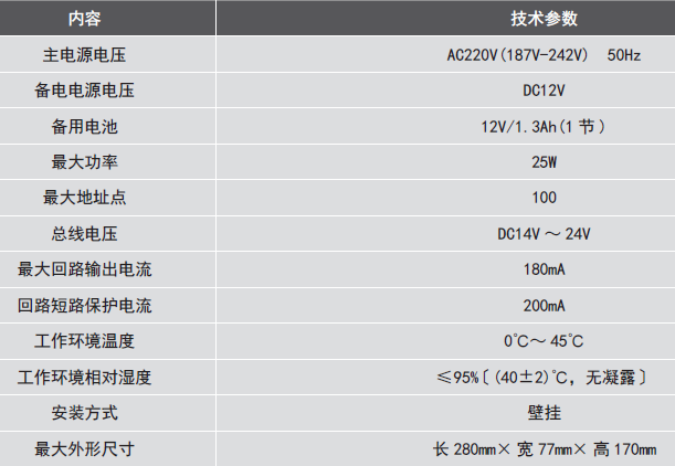 LDK801EH<a href=http://m.lycshop.com/dianqihuozai/ target=_blank class=infotextkey>電氣火災監控</a>設備