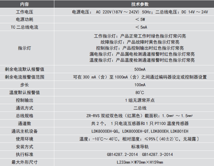 LDT9104EH組合式<a href=http://m.lycshop.com/dianqihuozai/ target=_blank class=infotextkey>電氣火災(zāi)監(jiān)控</a>探測器參數(shù)