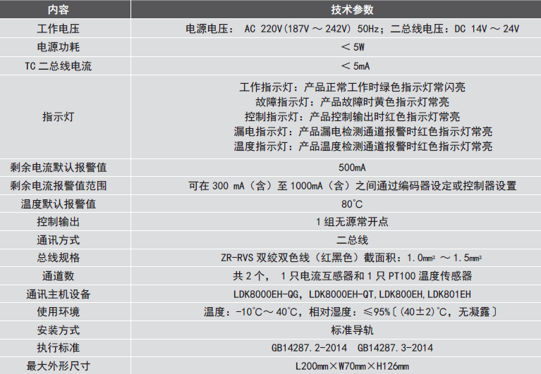 LDT9103EH組合式<a href=http://m.lycshop.com/dianqihuozai/ target=_blank class=infotextkey>電氣火災監(jiān)控</a>探測器性能參數(shù)