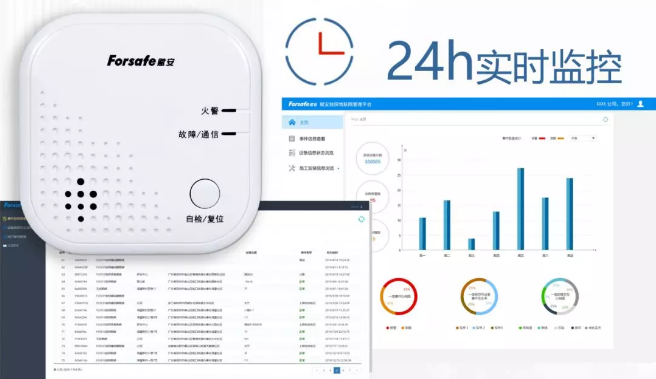 賦安消防NB-IoT智慧煙感24小時(shí)監(jiān)控