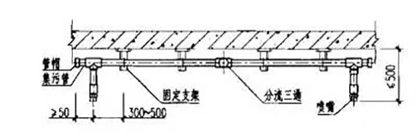 氣體滅火系統(tǒng)的安裝以及會(huì)發(fā)生爆炸危害的原因分析、檢測(cè)方法