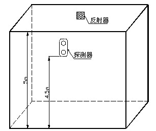 探測(cè)器和反射器安裝示意圖