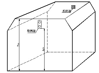 探測(cè)器和反射器安裝示意圖