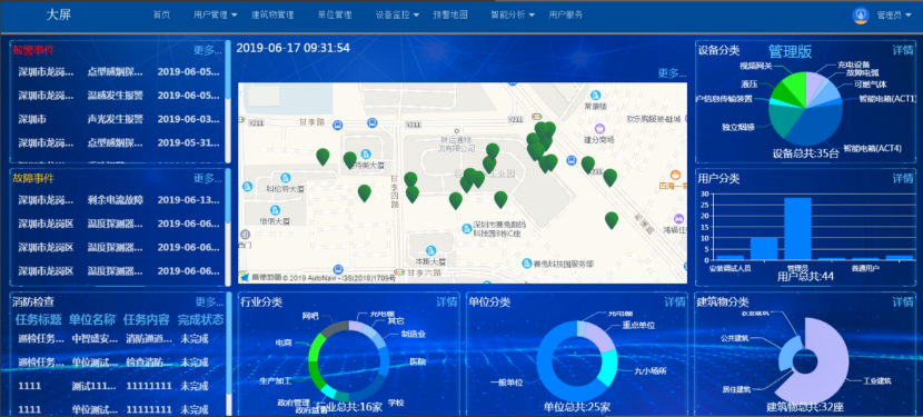智慧用電安全管理系統(tǒng)