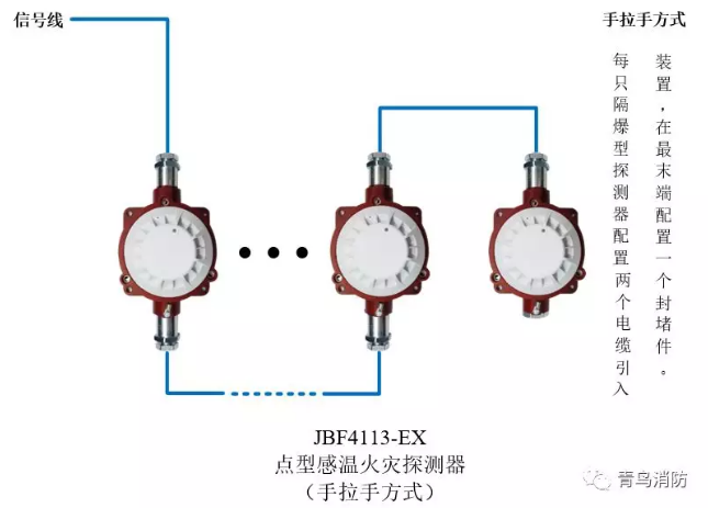青鳥消防JTW-ZD-JBF4113-Ex防爆點(diǎn)型光電感溫火災(zāi)探測(cè)器（隔爆型）手拉手方式接線圖