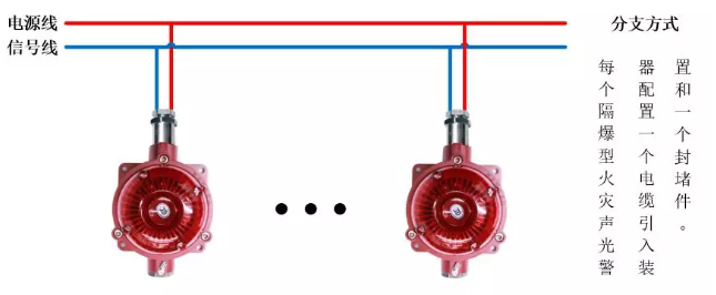 青鳥消防JBF4374-Ex防爆火災(zāi)聲光警報(bào)器（隔爆型）分支方式接線圖