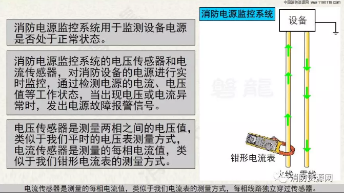 消防設備電源監控系統與<a href=http://m.lycshop.com/dianqihuozai/ target=_blank class=infotextkey>電氣火災監控</a>系統的區別