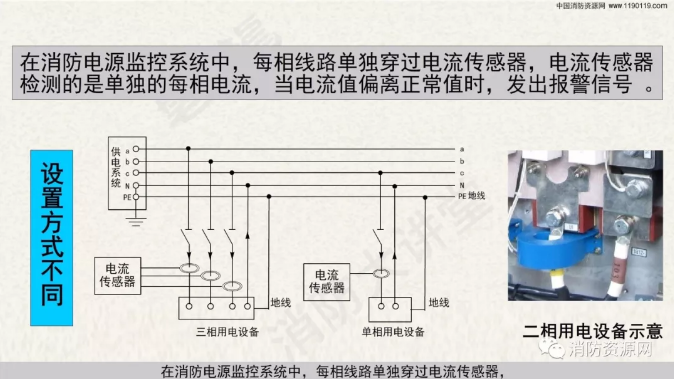 消防設備電源監控系統與<a href=http://m.lycshop.com/dianqihuozai/ target=_blank class=infotextkey>電氣火災監控</a>系統的區別