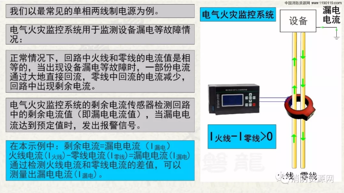 消防設備電源監控系統與<a href=http://m.lycshop.com/dianqihuozai/ target=_blank class=infotextkey>電氣火災監控</a>系統的區別