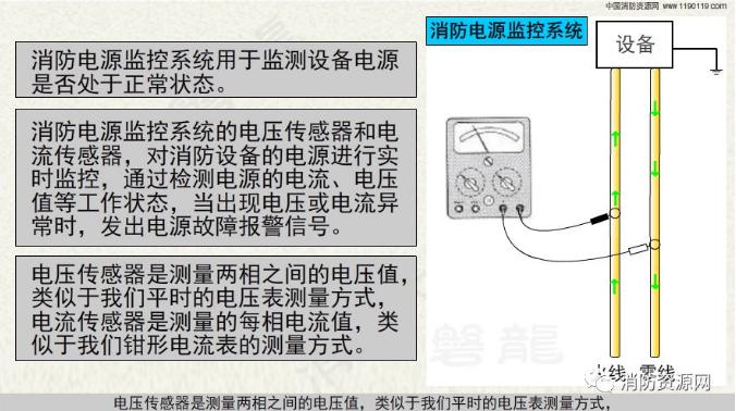 消防設備電源監控系統與<a href=http://m.lycshop.com/dianqihuozai/ target=_blank class=infotextkey>電氣火災監控</a>系統的區別