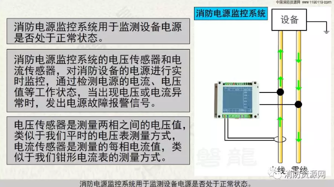 消防設備電源監控系統與<a href=http://m.lycshop.com/dianqihuozai/ target=_blank class=infotextkey>電氣火災監控</a>系統的區別