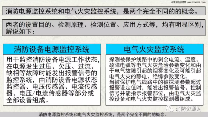 消防設備電源監控系統與<a href=http://m.lycshop.com/dianqihuozai/ target=_blank class=infotextkey>電氣火災監控</a>系統的區別